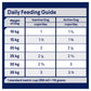 ADVANCE Adult Medium Breed Dry Dog Food Kibble Chicken With Rice 3kg - 3kg - Dry Dog Food - Cat N Dog Shop