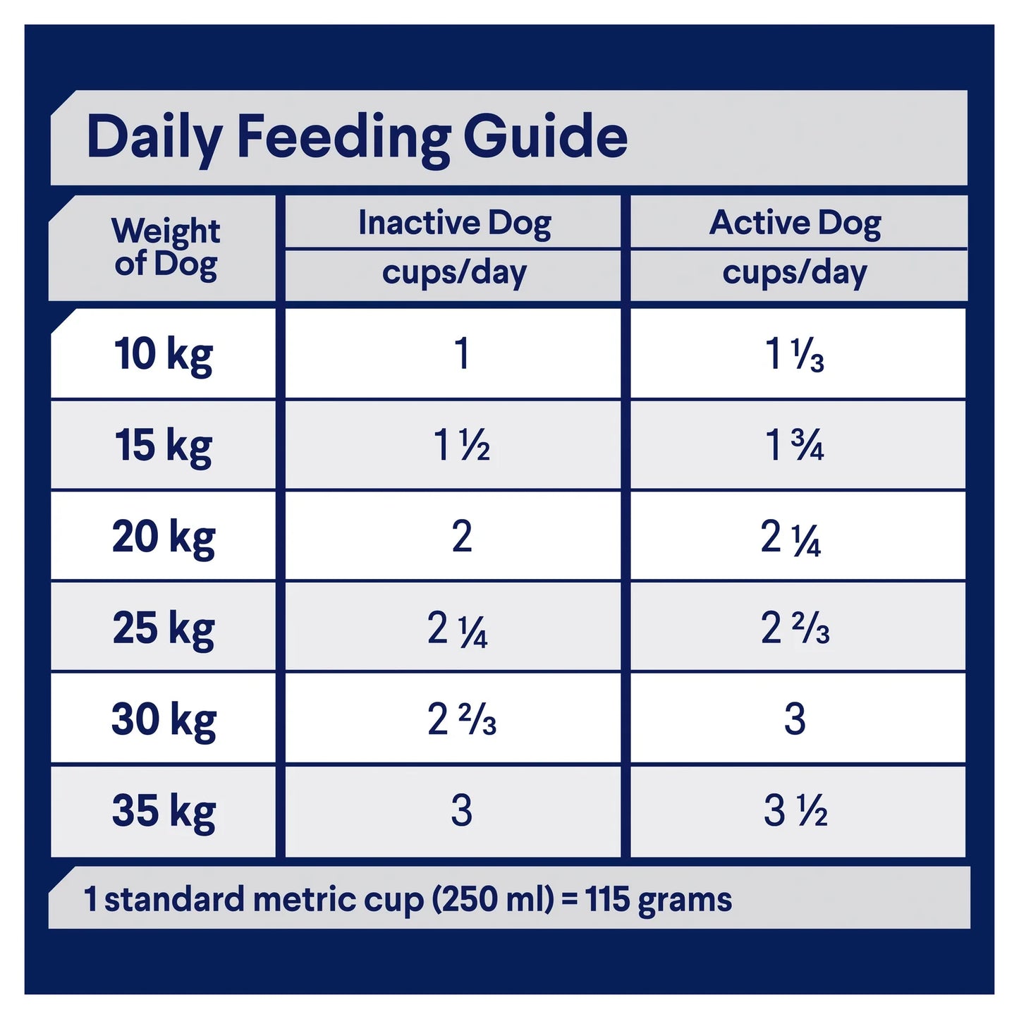 ADVANCE Adult Medium Breed Dry Dog Food Kibble Chicken With Rice 3kg - 3kg - Dry Dog Food - Cat N Dog Shop