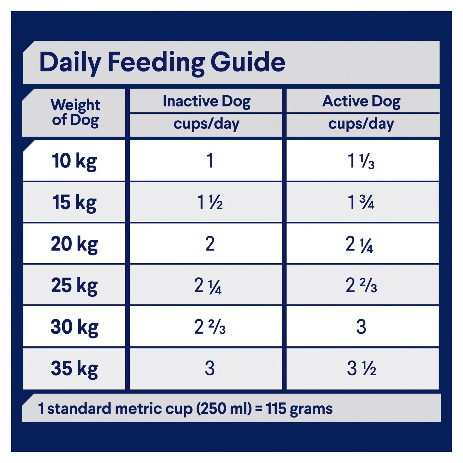 ADVANCE Adult Medium Breed Dry Dog Food Kibble Chicken With Rice 3kg - 3kg - Dry Dog Food - Cat N Dog Shop