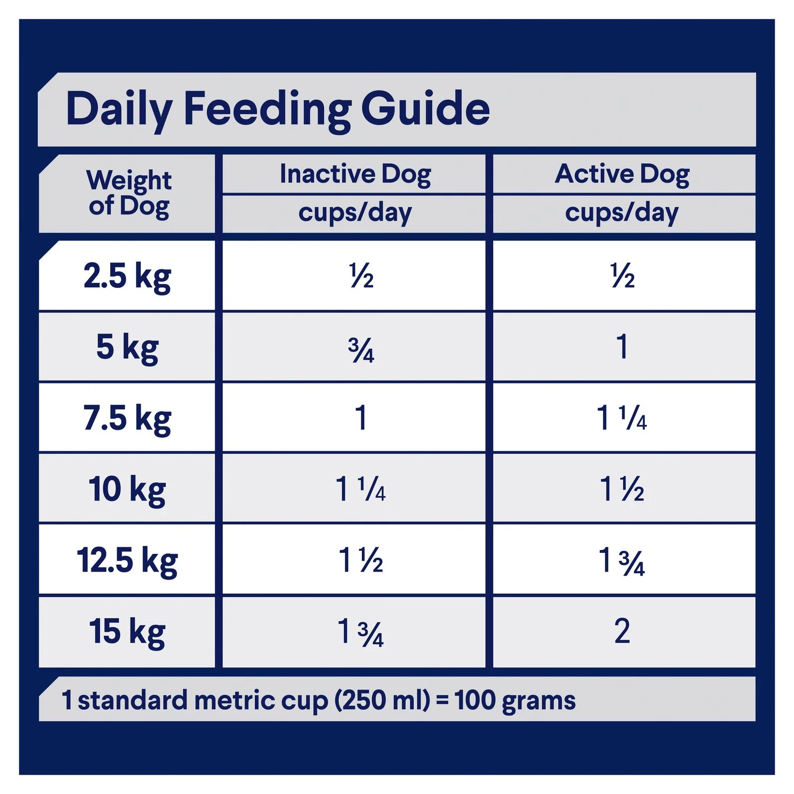 ADVANCE Oodles Adult Small Breed Dry Dog Food Kibble Salmon With Rice 2.5kg - 2.5kg - Dry Dog Food - Cat N Dog Shop