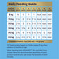 ADVANCE Oodles Puppy Dry Dog Food Kibble Turkey With Rice 2.5kg - 2.5kg - Dry Dog Food - Cat N Dog Shop