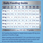 ADVANCE Sensitive Skin & Digestion Large Puppy Dry Dog Food Kibble Turkey And Rice 15kg - 15kg - Dry Dog Food - Cat N Dog Shop