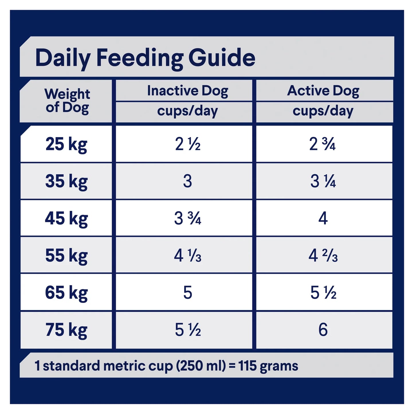 ADVANCE Adult Large Breed Dry Dog Food Kibble Chicken With Rice 15kg - 15kg - Dry Dog Food - Cat N Dog Shop