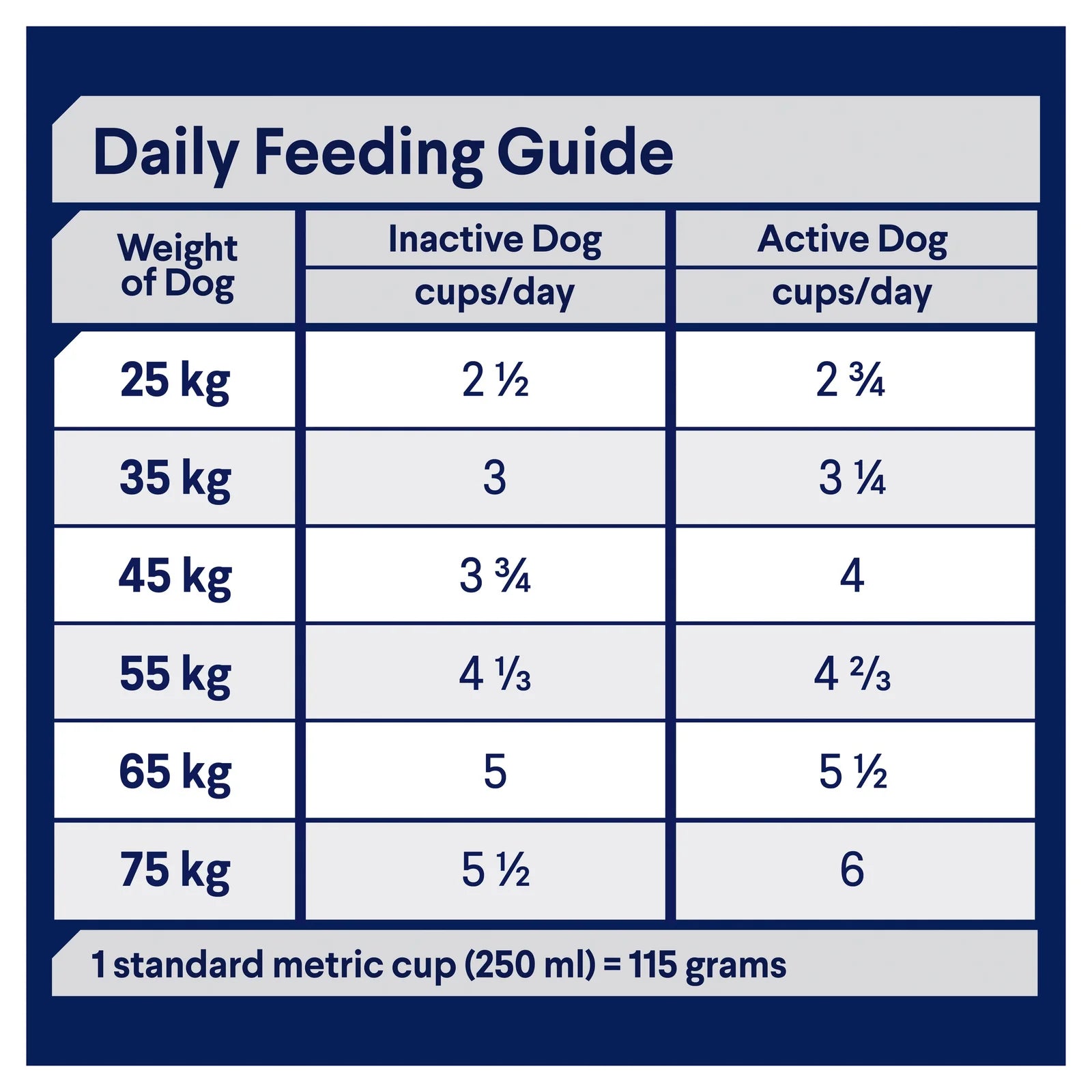 ADVANCE Adult Large Breed Dry Dog Food Kibble Chicken With Rice 15kg - 15kg - Dry Dog Food - Cat N Dog Shop