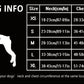 Skippy Pet Harness Brown S - Default Title - Pet Care > Dog Supplies > Dog Apparel - Cat N Dog Shop